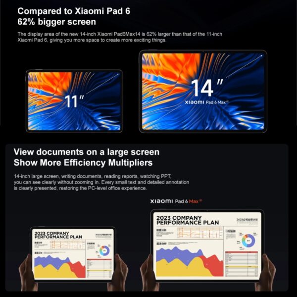 Xiaomi Pad 6 Max 14 pulgadas, MIUI 14 OS Qualcomm Snapdragon 8+ 4nm Octa Core, 10000mAh Batería - Imagen 5
