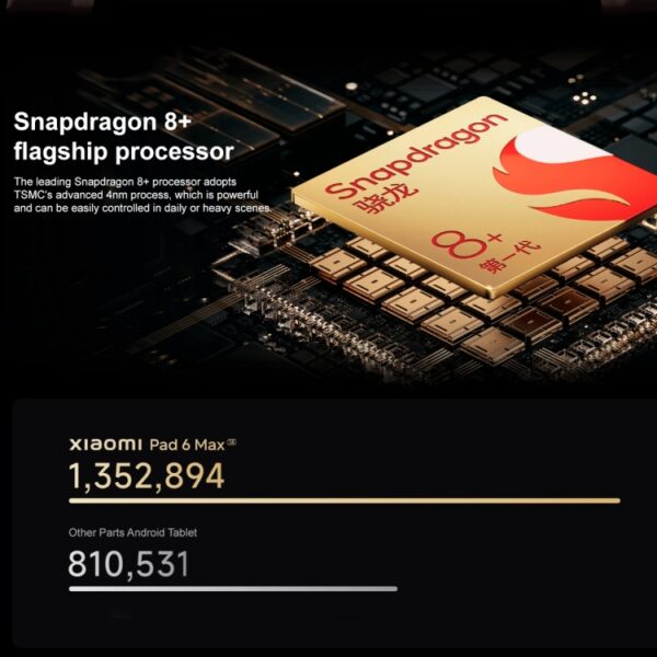 Xiaomi Pad 6 Max 14 pulgadas, MIUI 14 OS Qualcomm Snapdragon 8+ 4nm Octa Core, 10000mAh Batería - Imagen 9