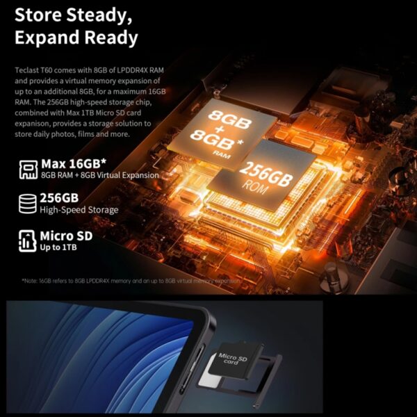 Tablet PC Teclast T60 4G LTE de 12 pulgadas, Android 13 Unisoc T616 Octa Core, compatible con Dual SIM - Imagen 16