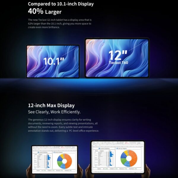 Tablet PC Teclast T60 4G LTE de 12 pulgadas, Android 13 Unisoc T616 Octa Core, compatible con Dual SIM - Imagen 8