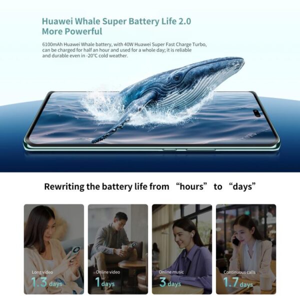 HUAWEI Enjoy 70X, 8 GB + 512 GB, huella dactilar de pantalla, 6,78 pulgadas HarmonyOS 4.2 Kirin 8000A Hexa Core, red: 4G, OTG, NFC, no compatible con Google Play - Imagen 6
