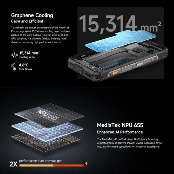 Ulefone Armor 28 Pro Rugged Phone, 16GB+512GB, Night Vision, 10600mAh, 6.67 inch + 1.04 inch Android 15 MediaTek Dimensity 7300 Octa Core, Network: 5G, NFC - Imagen 9