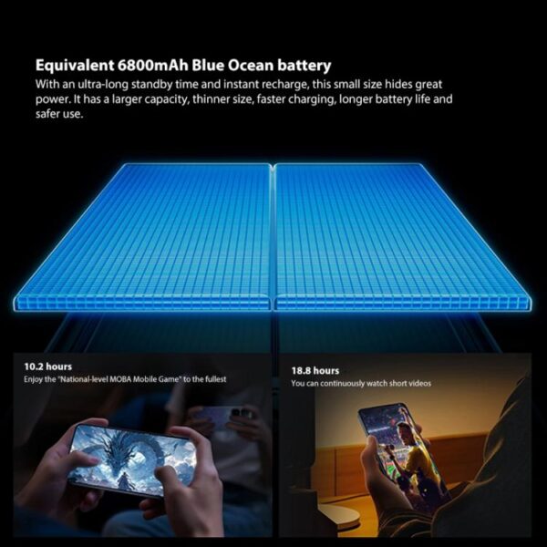 vivo iQOO Neo10 Pro+, 16GB+512GB, Screen Fingerprint, 6.82 inch Android 15 OriginOS 5 Snapdragon 8 Elite Octa Core, OTG, NFC, Network: 5G, Support Google Play - Imagen 11