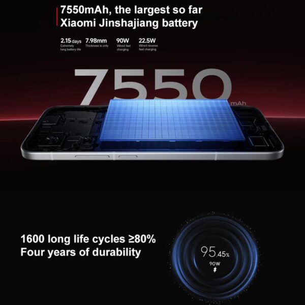 Xiaomi REDMI Turbo 4 Pro, 12GB+512GB, 6.83 inch Xiaomi HyperOS 2 Snapdragon 8s Gen 4 Octa Core, NFC, Network: 5G - Imagen 7