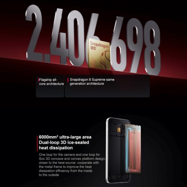 Xiaomi REDMI Turbo 4 Pro, 12GB+512GB, 6.83 inch Xiaomi HyperOS 2 Snapdragon 8s Gen 4 Octa Core, NFC, Network: 5G - Imagen 8
