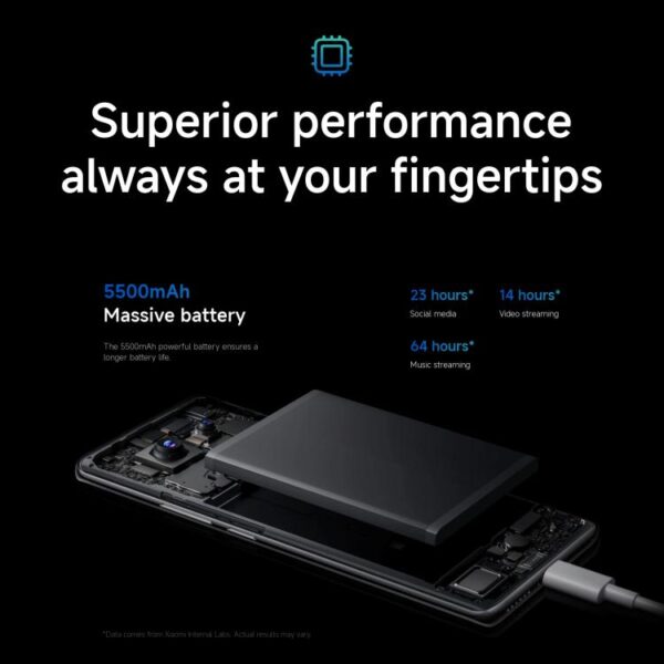 Xiaomi Redmi Note 14 Pro 4G Global, 12 GB + 256 GB, lector de huellas en pantalla, 6,67 pulgadas Xiaomi HyperOS Helio G100-Ultra Octa Core, NFC, red: 4G - Imagen 18