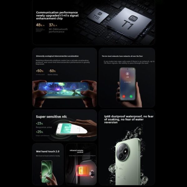 Xiaomi Redmi K80 Ultra, 16GB+1TB, 6.83 inch Xiaomi HyperOS 2 Dimensity 9400+ Octa Core, NFC, Network: 5G - Imagen 16