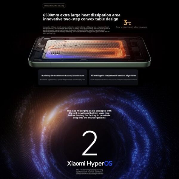 Xiaomi Redmi K80 Ultra, 16GB+1TB, 6.83 inch Xiaomi HyperOS 2 Dimensity 9400+ Octa Core, NFC, Network: 5G - Imagen 5