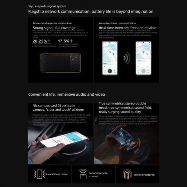 vivo iQOO Z10 Turbo+, 12GB+512GB, Screen Fingerprint, 6.78 inch Android 15 OriginOS 5 Snapdragon 8 Elite Octa Core, OTG, NFC, Network: 5G, Support Google Play - Imagen 9
