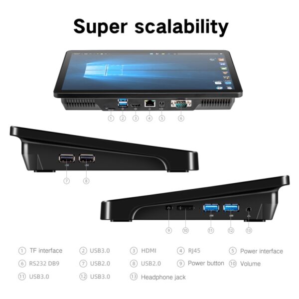 Windows 10 Home Intel Core i3-5005U 2,0 GHz, compatible con WiFi, Bluetooth, tarjeta TF y HDMI - Imagen 13