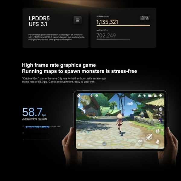 MIUI 14 Qualcomm Snapdragon 8+ 4nm Octa Core hasta 3.2GHz, Cámara frontal HD de 20MP, Batería de 8600mAh - Imagen 7