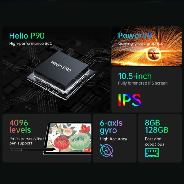 AllDocube X Juego 4G Tablet, 10.5 pulgadas, 8GB + 128GB, Android 11 MediaTek P90 Octa Core, sin teclado, soporte TF Tarjeta y banda dual WiFi y Bluetooth, Tapón de la UE (Negro + Gray) - Imagen 3
