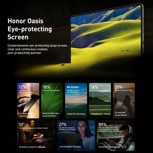 Honor MagicPad3 13.3 inch WiFi Tablet PC, 16GB+512GB MagicOS 9.0.1 Qualcomm Snapdragon 8 Gen3 Octa Core - Imagen 4