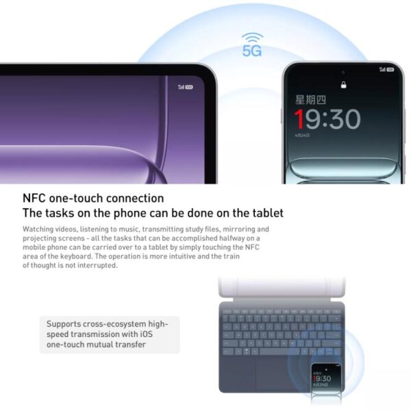 OnePlus Pad 2 Pro 13.2 inch WiFi Tablet PC, 16GB+1TB ColorOS 15.0 Qualcomm Snapdragon 8 Ultra Octa Core CPU - Imagen 11