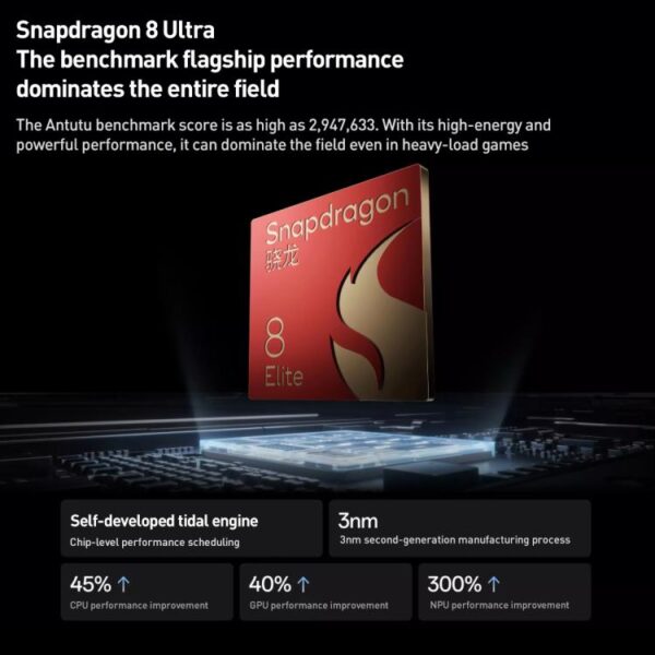 OnePlus Pad 2 Pro 13.2 inch WiFi Tablet PC, 16GB+1TB ColorOS 15.0 Qualcomm Snapdragon 8 Ultra Octa Core CPU - Imagen 3