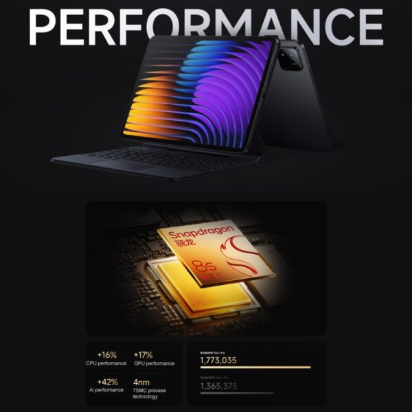 Xiaomi Pad 7 Pro Pantalla suave de 11,2 pulgadas, 12 GB + 512 GB, HyperOS 2 Qualcomm Snapdragon 8s Gen3 Octa Core - Imagen 11