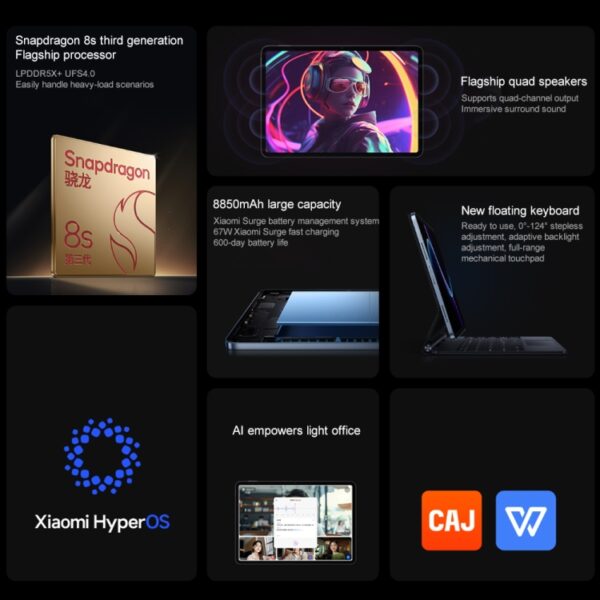 Xiaomi Pad 7 Pro Pantalla suave de 11,2 pulgadas, 12 GB + 512 GB, HyperOS 2 Qualcomm Snapdragon 8s Gen3 Octa Core - Imagen 3